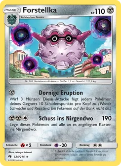 Karte Forstellka aus Echo des Donners, Nummer 124/214