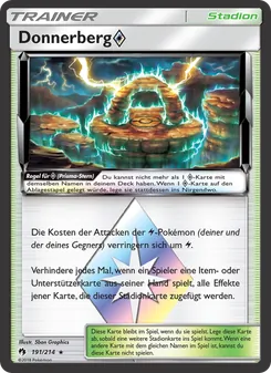 Karte Donnerberg ◇ aus Echo des Donners, Nummer 191/214