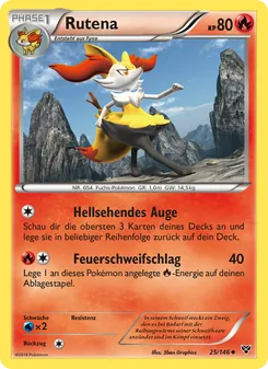 Karte Rutena aus XY, Nummer 25/146