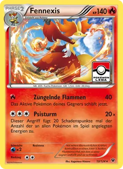 Karte Fennexis aus Schicksalsschmiede, Nummer 13/124