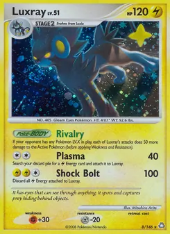 Luxray card from Legends Awakened, number 8/146