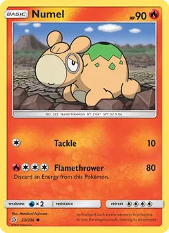 Numel card from Unified Minds, number 23/236