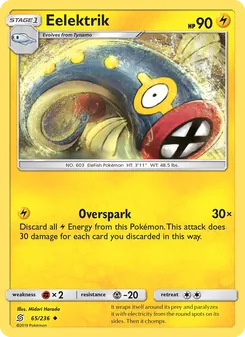 Eelektrik card from Unified Minds, number 65/236