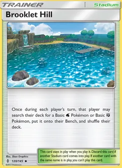 Brooklet Hill card from Guardians Rising, number 120/145