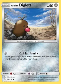 Alolan Diglett card from Lost Thunder, number 122/214