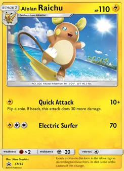 Alolan Raichu card from SM Black Star Promos, number SM65/248