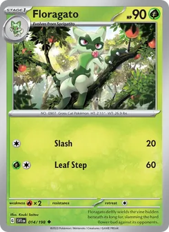 Floragato card from Scarlet & Violet, number 014/198