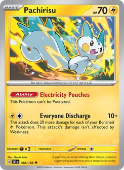 Pachirisu card from Scarlet & Violet, number 068/198