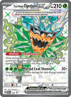 Teal Mask Ogerpon ex card from SVP Black Star Promos, number 166/225