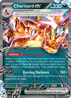 Charizard ex card from SVP Black Star Promos, number 196/225