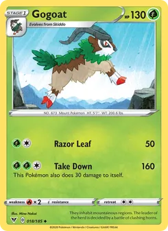 Gogoat card from Vivid Voltage, number 18/185