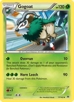 Gogoat card from BREAKthrough, number 17/162