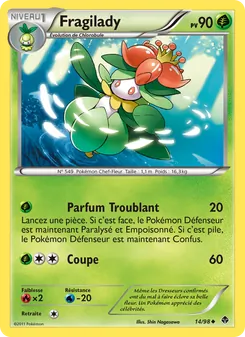 Carte Fragilady de l'extension Pouvoirs Émergents, numéro 14/98