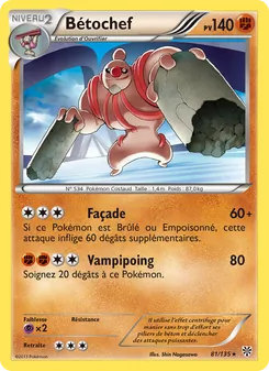 Carte Bétochef de l'extension Tempète Plasma, numéro 81/135