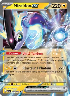 Carte Miraidon-ex de l'extension Écarlate et Violet, numéro 081/198