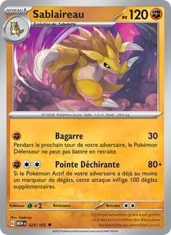Carte Sablaireau de l'extension 151, numéro 028/165