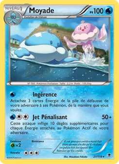 Carte Moyade de l'extension Vigueur Spectrale, numéro 21/119
