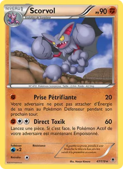 Carte Scorvol de l'extension Vigueur Spectrale, numéro 47/119