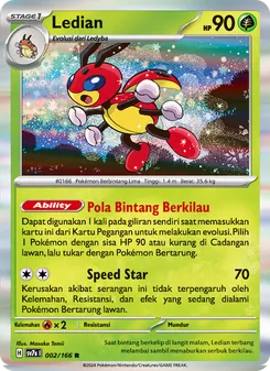 Kartu Ledian dari Bimbingan Rasi, nomor 002/166