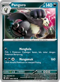 Kartu Pangoro dari Bimbingan Rasi, nomor 095/166