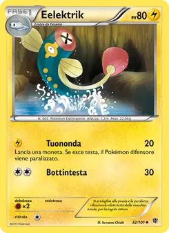 Carta Eelektrik dell'espansione Esplosione Plasma, numero 32/101