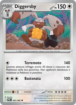 Carta Diggersby dell'espansione Equilibrio Perfetto, numero 065/88