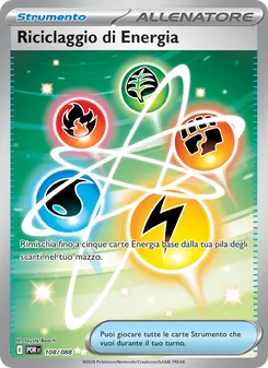 Carta Riciclaggio di Energia dell'espansione Equilibrio Perfetto, numero 108/88