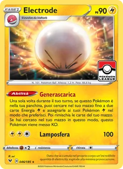 Carta Electrode dell'espansione Voltaggio Sfolgorante, numero 46/185