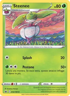 Carta Steenee dell'espansione Regno Glaciale, numero 14/198